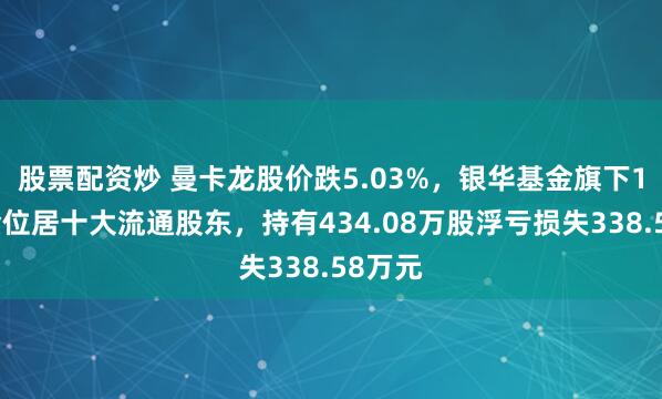 股票配资炒 曼卡龙股价跌5.03%，银华基金旗下1只基金位居十大流通股东，持有434.08万股浮亏损失338.58万元